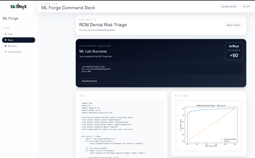 Skillnyx's tweet photo. 🚀 ML Forge Run Completed: RCM Denial Risk Triage ✅ (+50 XP)
At SkillNyx, learning = real coding + real ML + industry datasets + gamification
Train → Evaluate → Plot → Score. Repeat. Improve. 🔥
Join: https://t.co/IQfoYkHl8l
#SkillNyx #DataScience #AI #MLOps #GamifiedLearning https://t.co/oRrs9itsrp