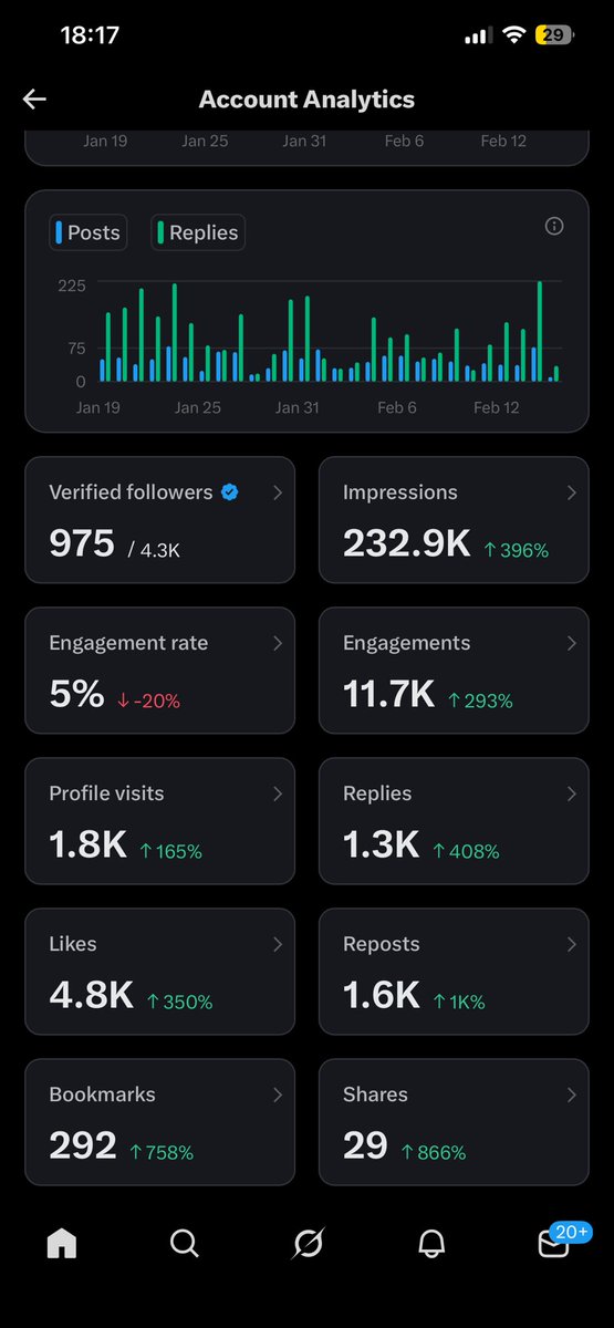 <a href="/john322226/">lobistars🇳🇬</a> My own is crying for help 😭😭😭