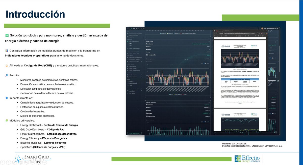 Oscar_Miranda_M's tweet photo. Esta mañana no hicimos “monitoreo”.
Convertimos datos eléctricos en inteligencia operativa. ⚡📊
Abro hilo 🧵 https://t.co/KNJgqQvf30