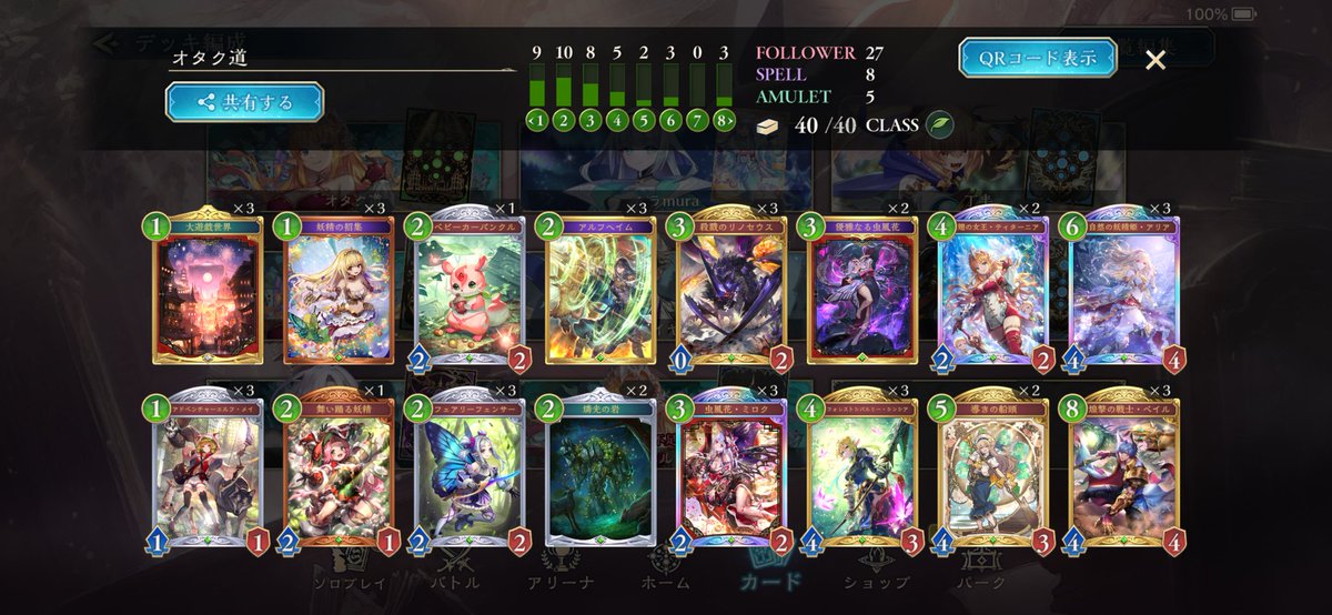 1950～2000を行ったり来たり
舞い踊る妖精で実質4枚目シンシアって言ってるのが好み