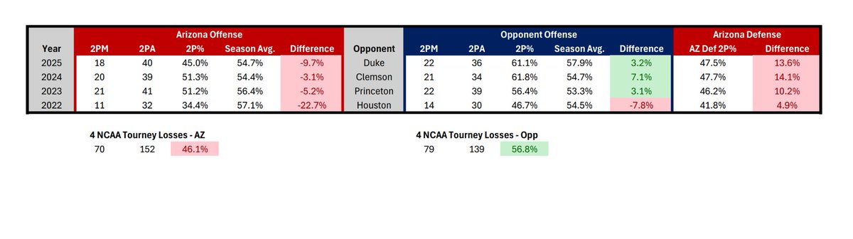 Blair Willis tweet media