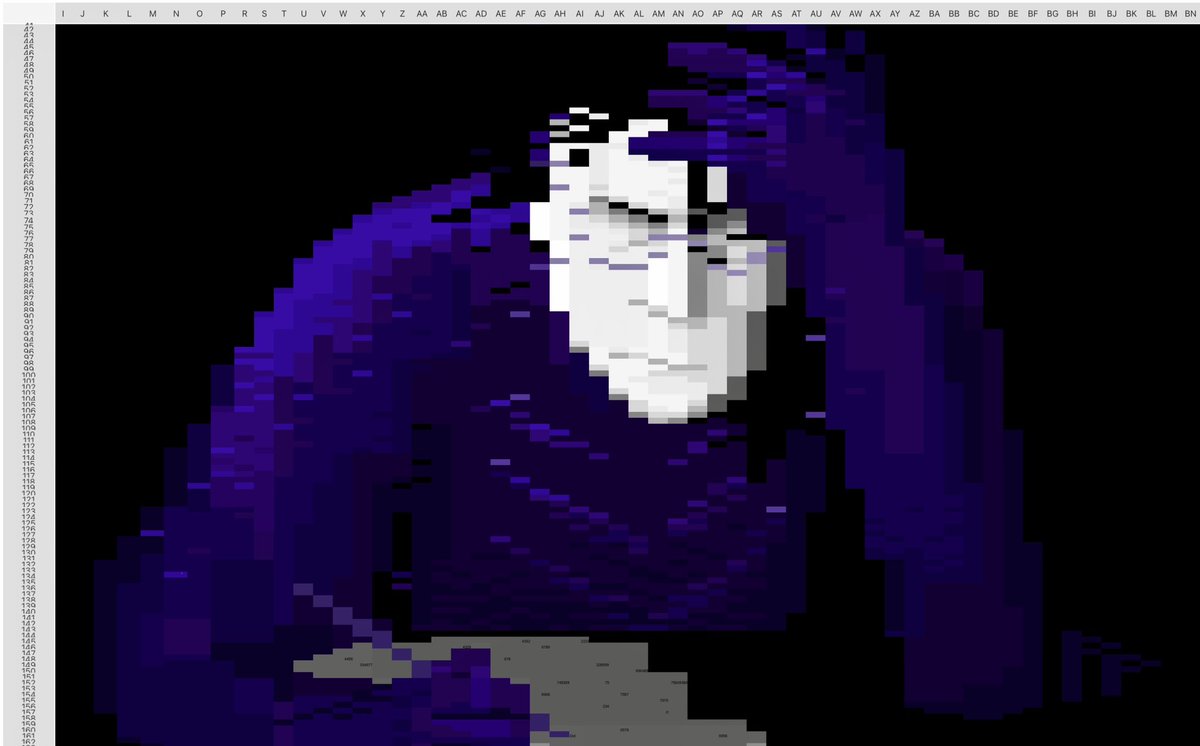 "Reports"
I’m not an economist, of course, but I know how to use spreadsheets too, haha~

#Pantalone #fatui #GenshinImpact