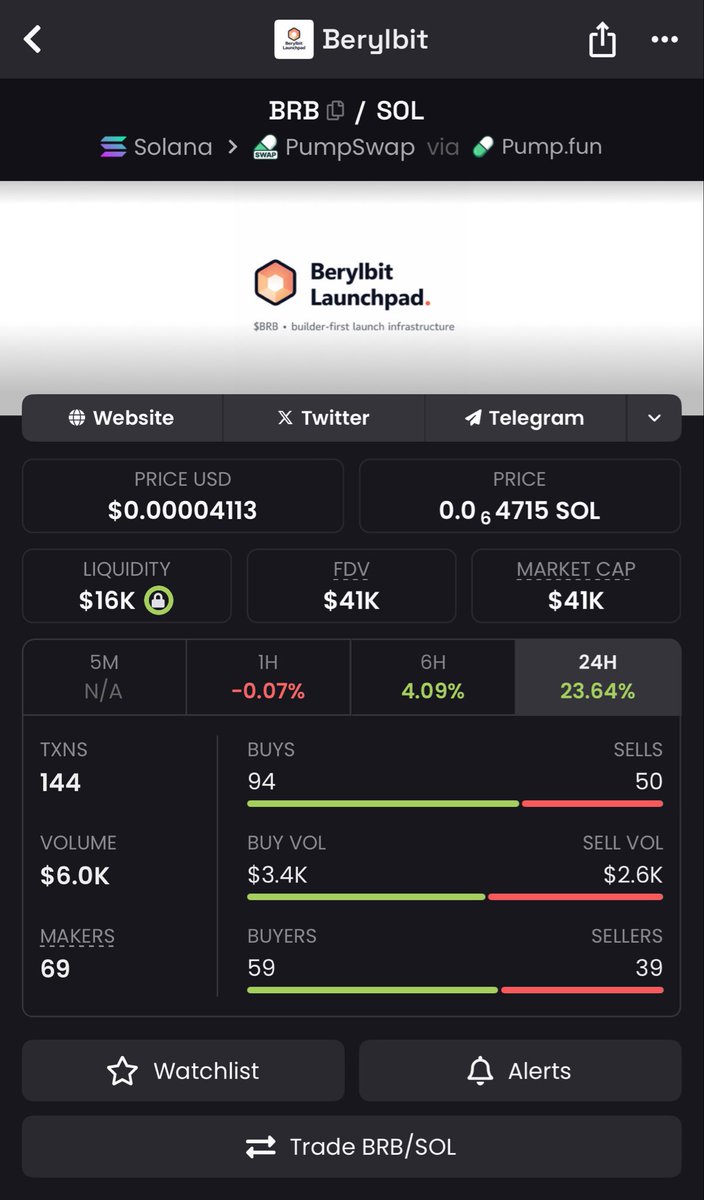 Berylbitlab's tweet image. Even binance is hinting that $BRB is a big sleeper