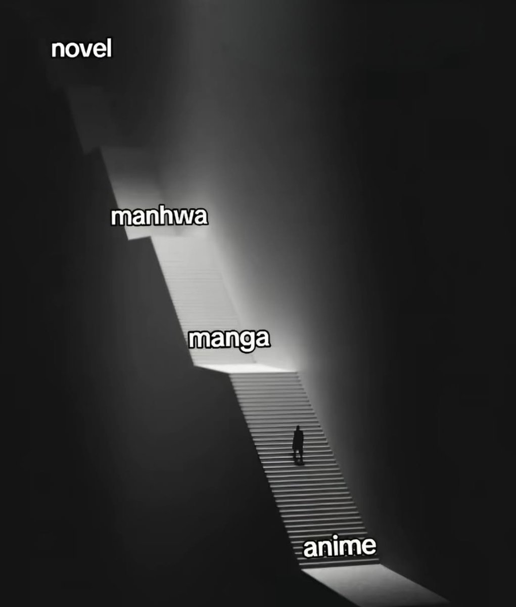 onepirateking1's tweet image. This is literally how it starts

Anime → Manga → Manhwa → Novel