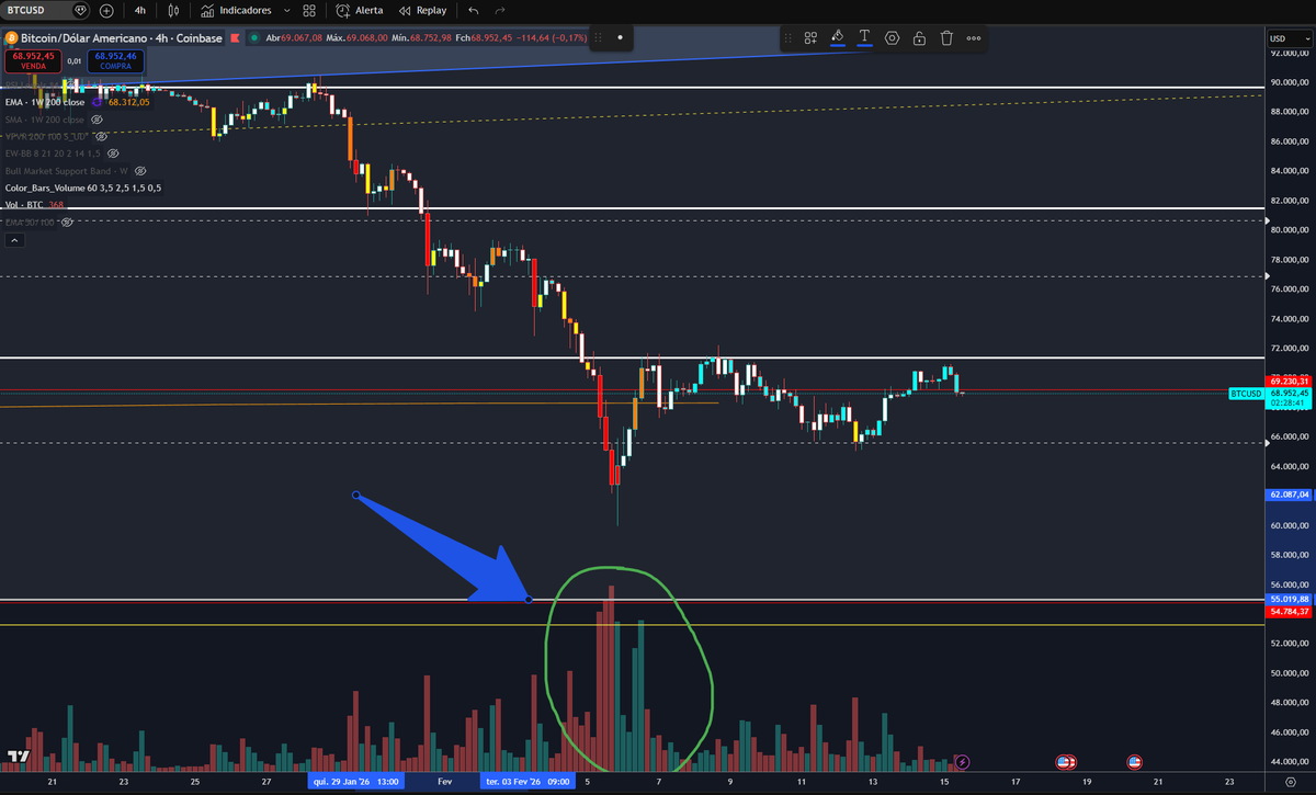 KingChris |👑 tweet media