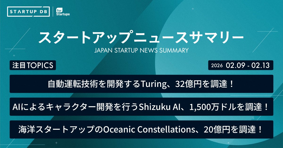 STARTUP DB tweet media