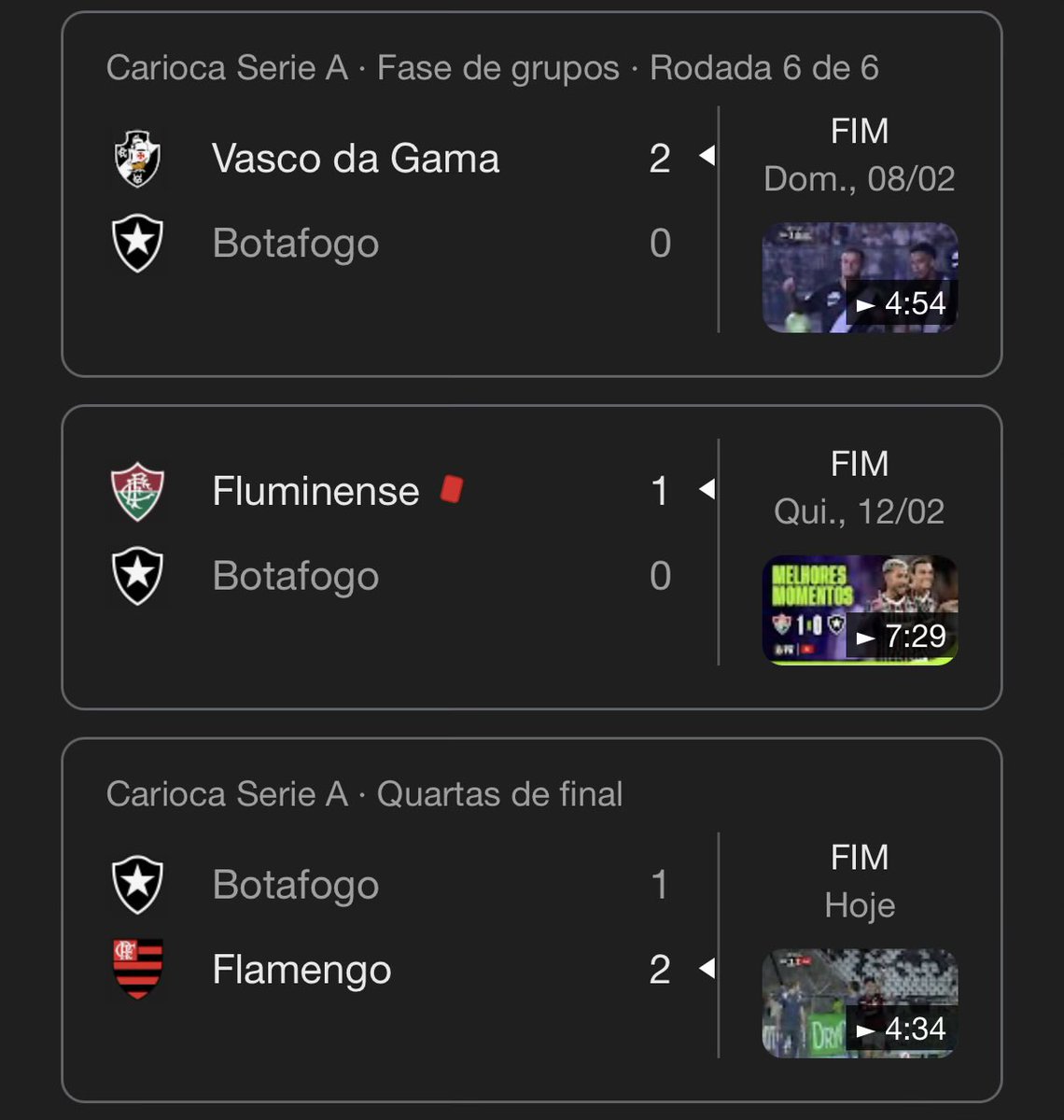 🚨 RECORDE: Botafogo é o primeiro clube carioca na história a perder para os três rivais NA MESMA SEMANA. 🤦‍♂️🤦‍♂️🤦‍♂️