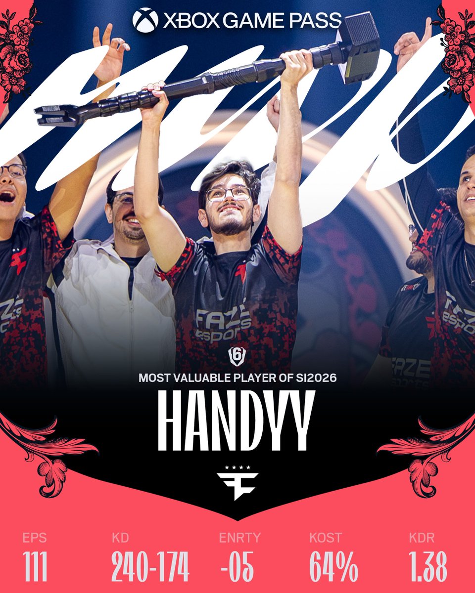 Rainbow Six Esports tweet media