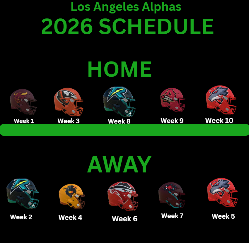 SSFLAlphas's tweet photo. Scheduled opponents for 2026.

#SimulatedSummerFootballLeague | #AlphaGang https://t.co/9EtPrMOOOj