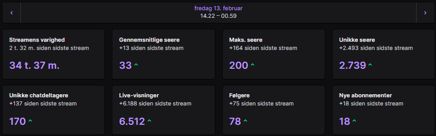 MeSterLund tweet media