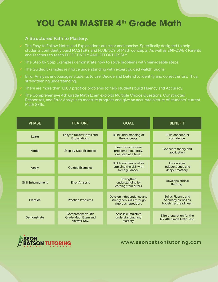 SeonBatson's tweet photo. A STRUCTURED PATH TO MASTERY. 
Take a peek inside my 4th Grade Math Workbook.
Preorder info will be available soon. 
https://t.co/fvnRJktQEF
#maths #learning #homeschool #author #educator https://t.co/PnNQghQ3F8