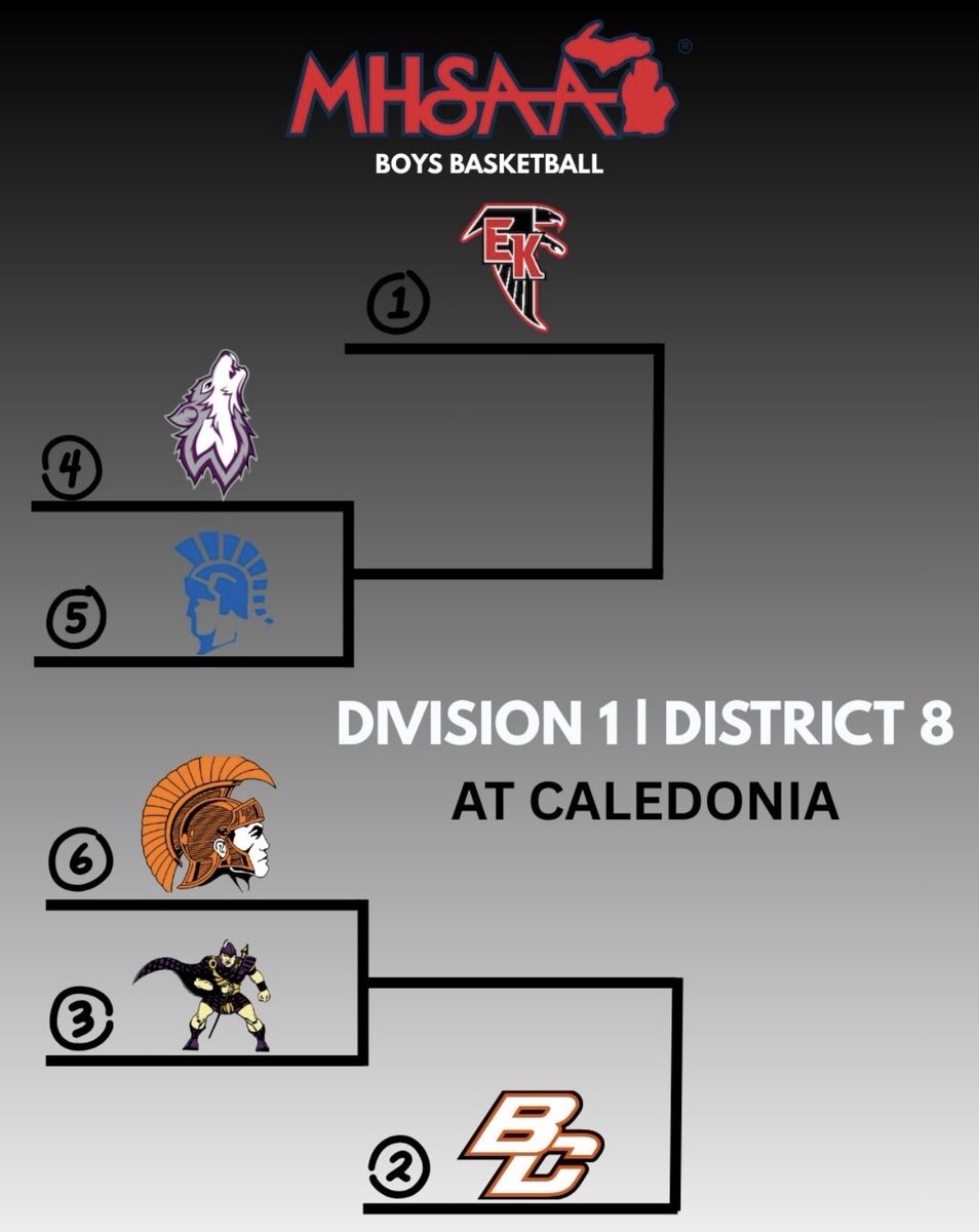 Wyoming Wolves tweet media