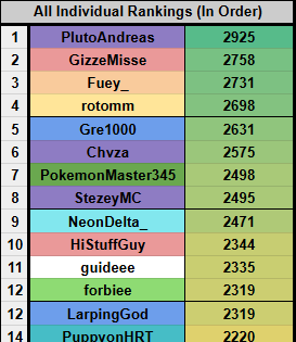 PlutoAndreas tweet media