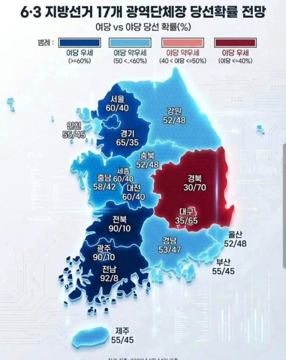 음….이렇게 세팅 되어있나 보네.