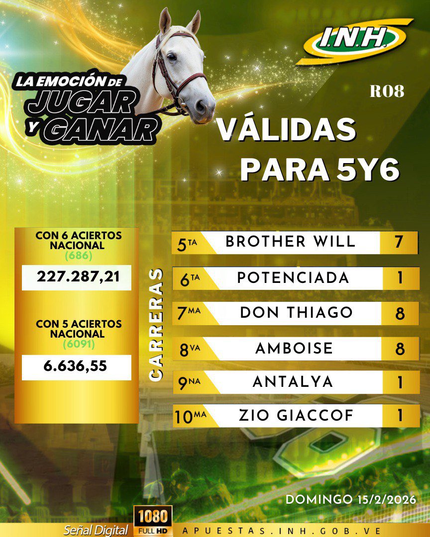#Hipismo Resultados oficiales de la jornada disputada hoy en La Rinconada