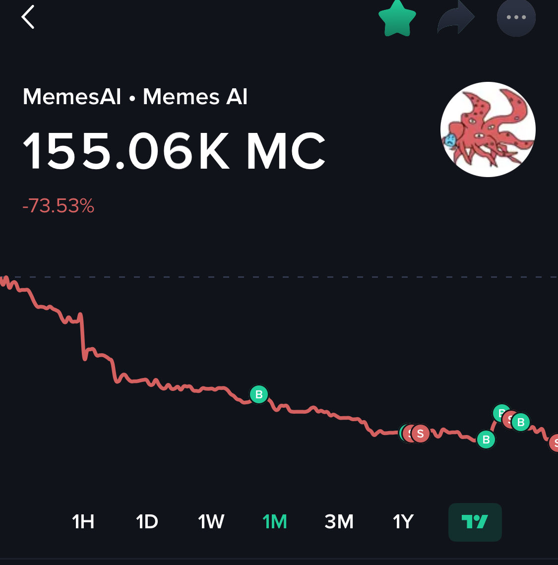 xyz46793's tweet photo. Kraken loves a good crab 🦀 snack.

AI research > AI normie tech

Agents aren’t groundbreaking; every dumbass with LLM interest like me has been using them for over a year. You and I get rugged daily by social agents since 2024 (probably started earlier). Now it looks like @openclaw is a breakthrough. This is AI grandpa tech, finally simplified enough that “normies” can comprehend and use it.

But @AIHegemonyMemes is complex enough that even most techies can’t grasp the big picture that would truly shock them.

We’ve never seen how big a kraken can get in the infinite room of our unexplored ocean.

nuclear.code

@MemesAICoin is set and ready to shake 🫨 the crypto space.