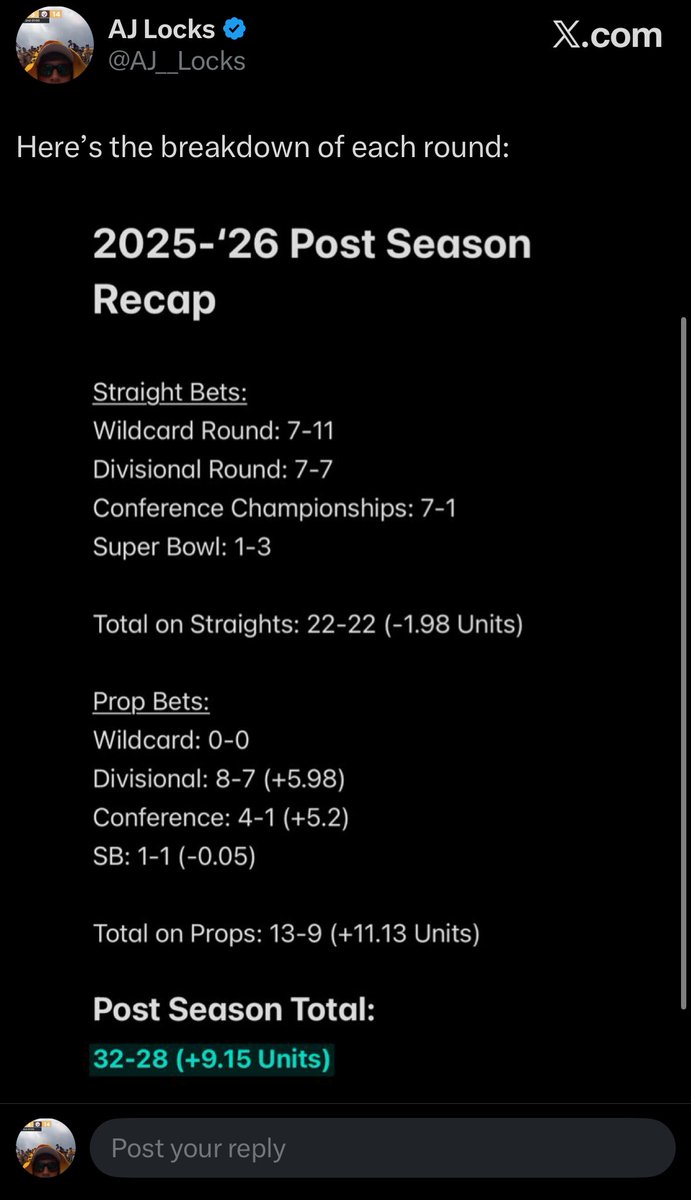 AJ__Locks's tweet photo. ‘25-‘26 NFL FULL SEASON RECAP:

+73.62 Units in the regular season

+9.15 Units in the post season

GRAND TOTAL=

🔥+82.77 UNITS🔥

What a year it was.
All tweeted out completely for 🆓 

A $100 unit bettor would have netted $8,277 in profit tailing all season!

Follow along!📈 https://t.co/PncrYfCXop