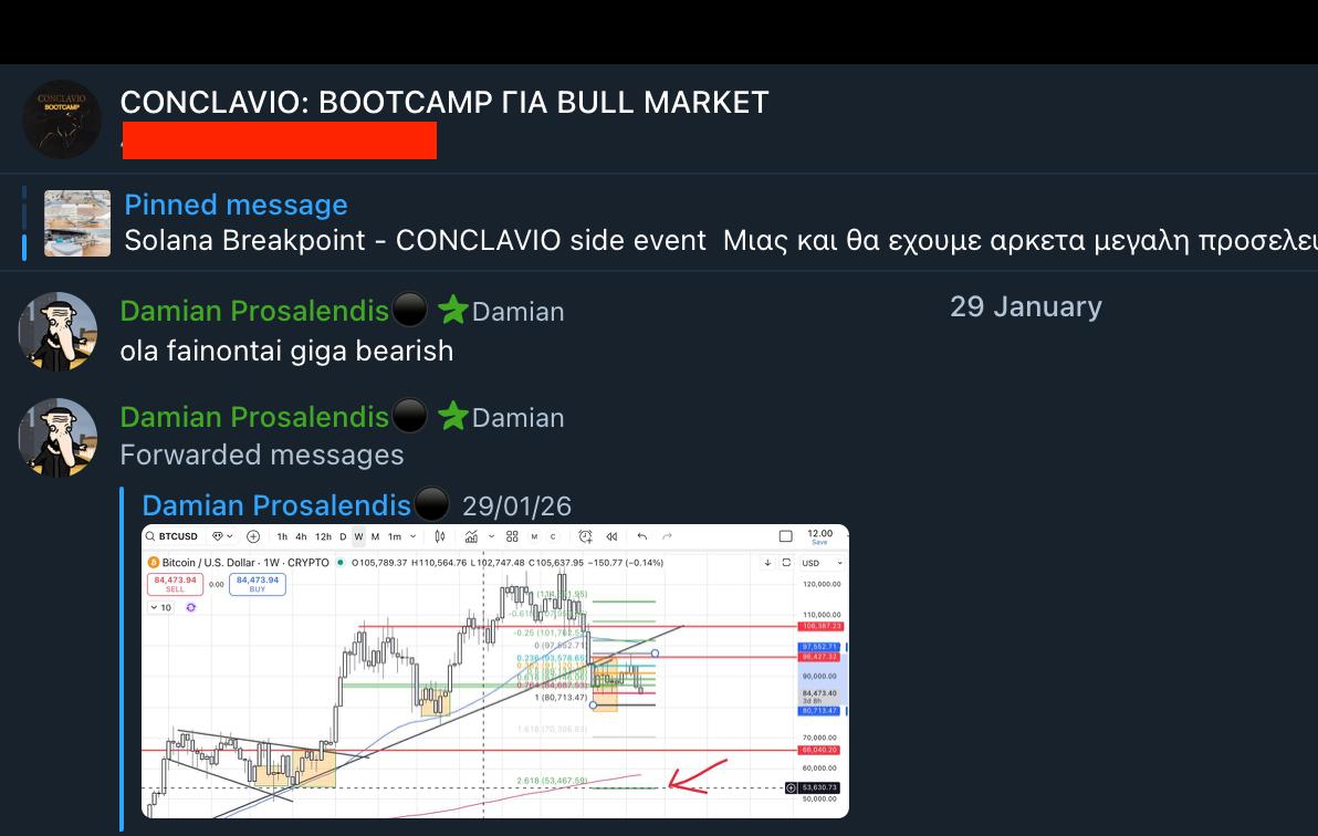 ΗΡΘΕ ΤΟ ΤΕΛΟΣ ΤΩΝ ΚΡΥΠΤΟ? (+ ΠΩΣ ΒΓΑΖΟΥΜΕ ΛΕΦΤΑ ΤΟ 2026)

"Ολα φαινονται giga bearish" εγραψα στο Bootcamp στις 29 Ιανουαριου με το BTC στις $84400

και ενα κοκκινο βελακι προς τον καιαδα, με στοχο τις $54,000 (αν και δεν αποκλειω ακομη χαμηλοτερα)

Η επερχομενη πτωση ηταν
