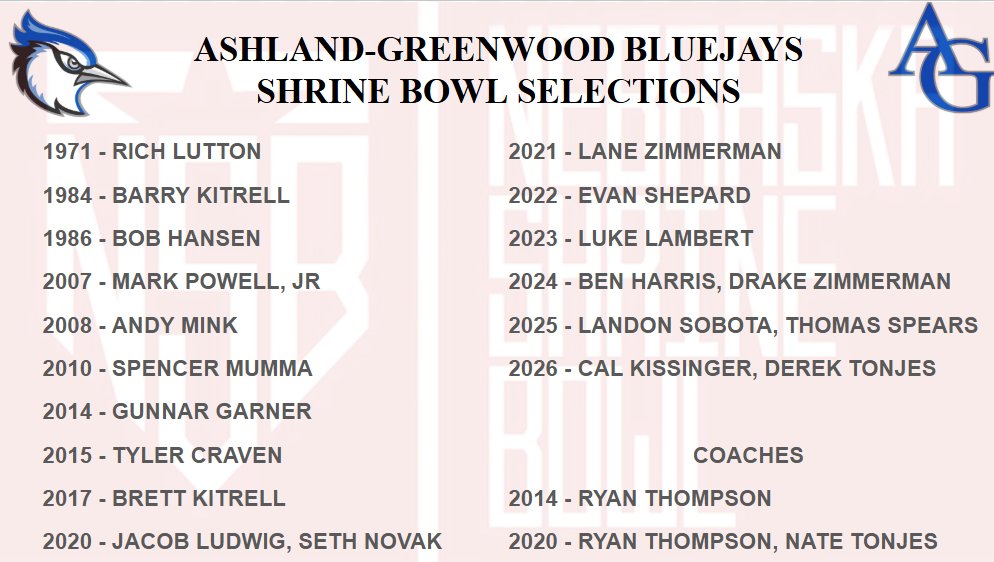 AG Bluejay Football tweet media