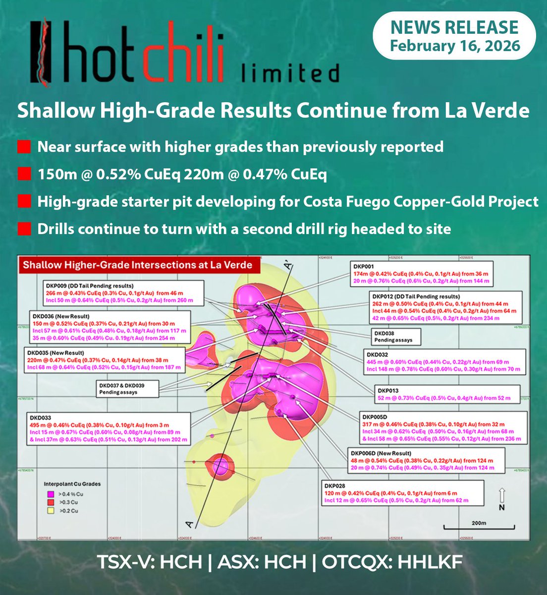Hot Chili Limited tweet media