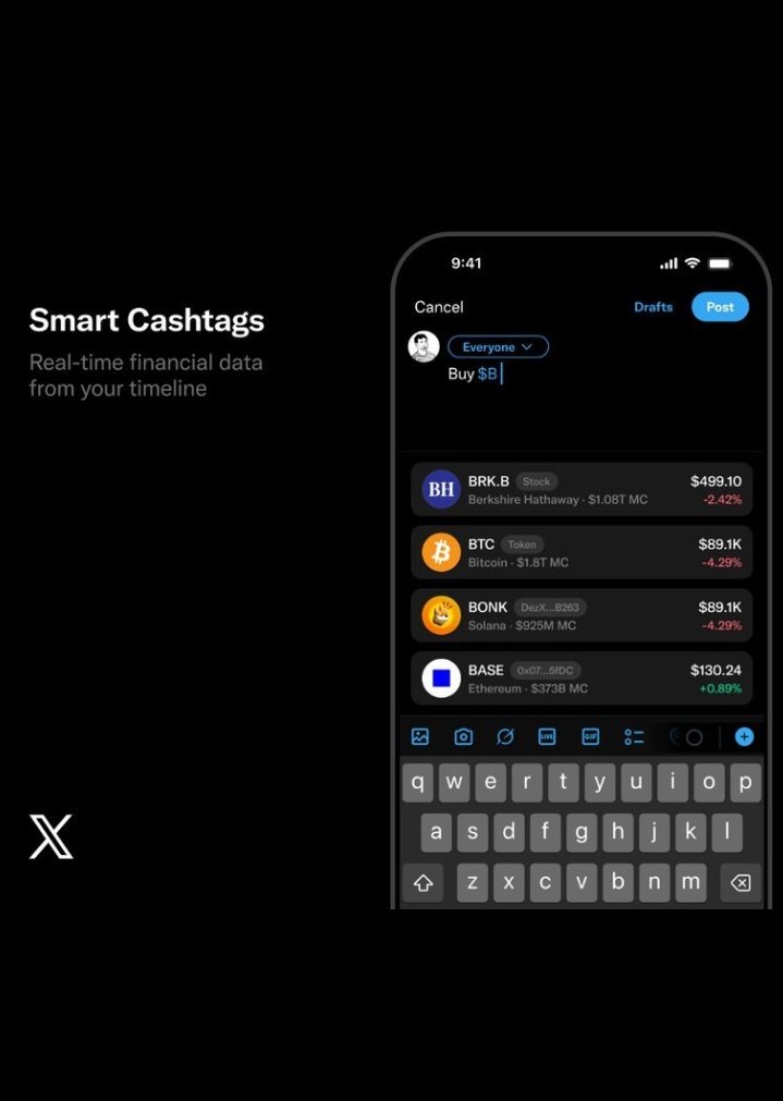 Damo Aussie FX tweet media