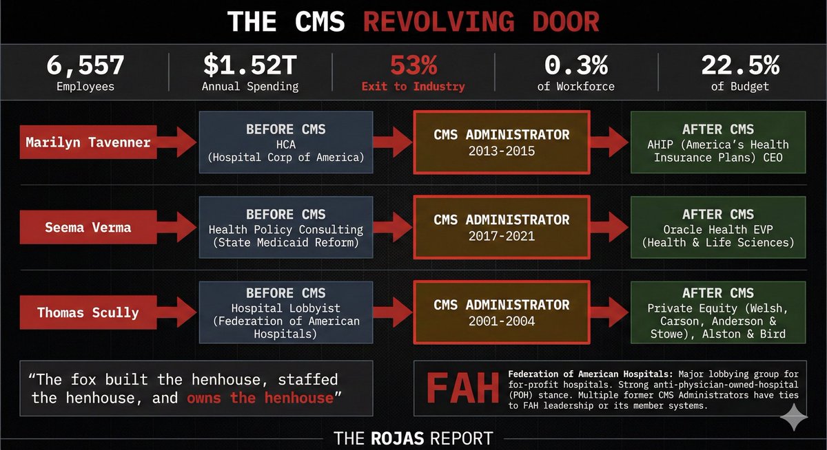 Dutch Rojas tweet media