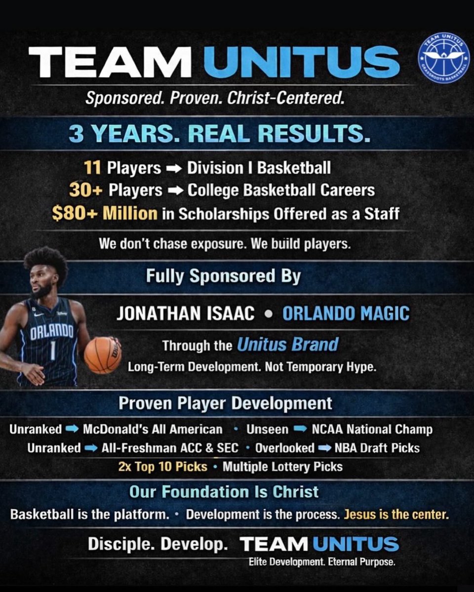 Team UNITUS tweet media