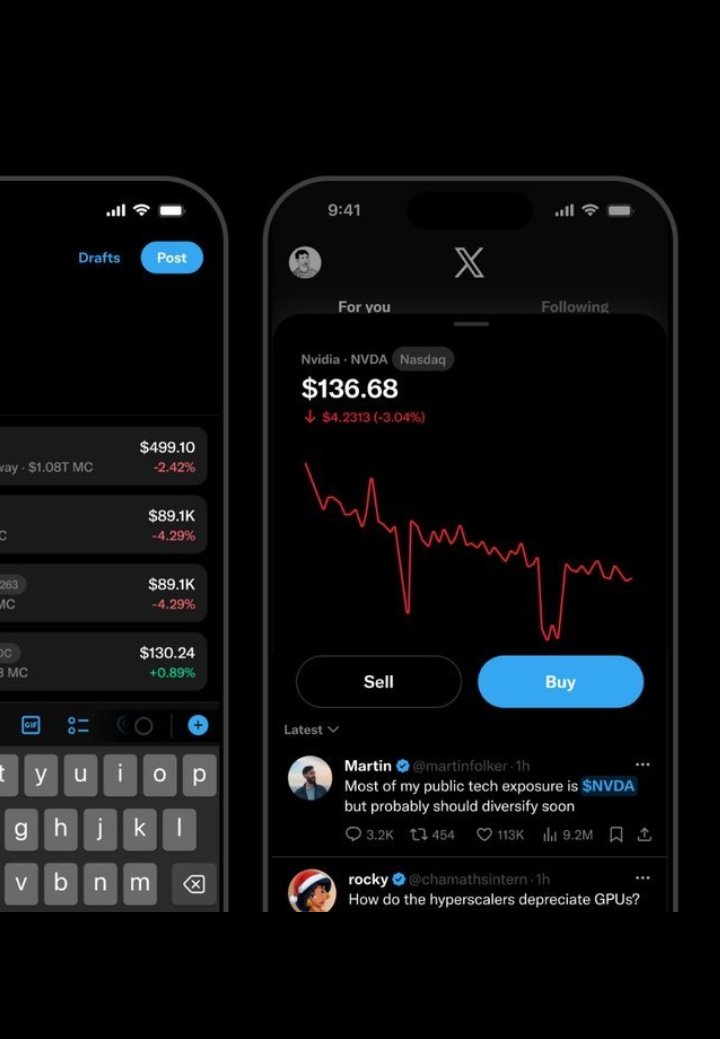 Damo Aussie FX tweet media