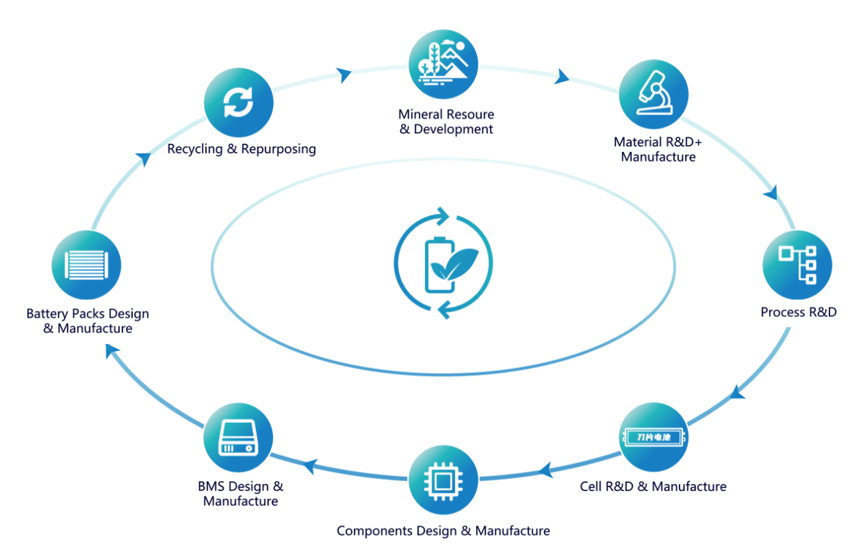 Zhao DaShuai 东北进修🇨🇳 Commentary tweet media