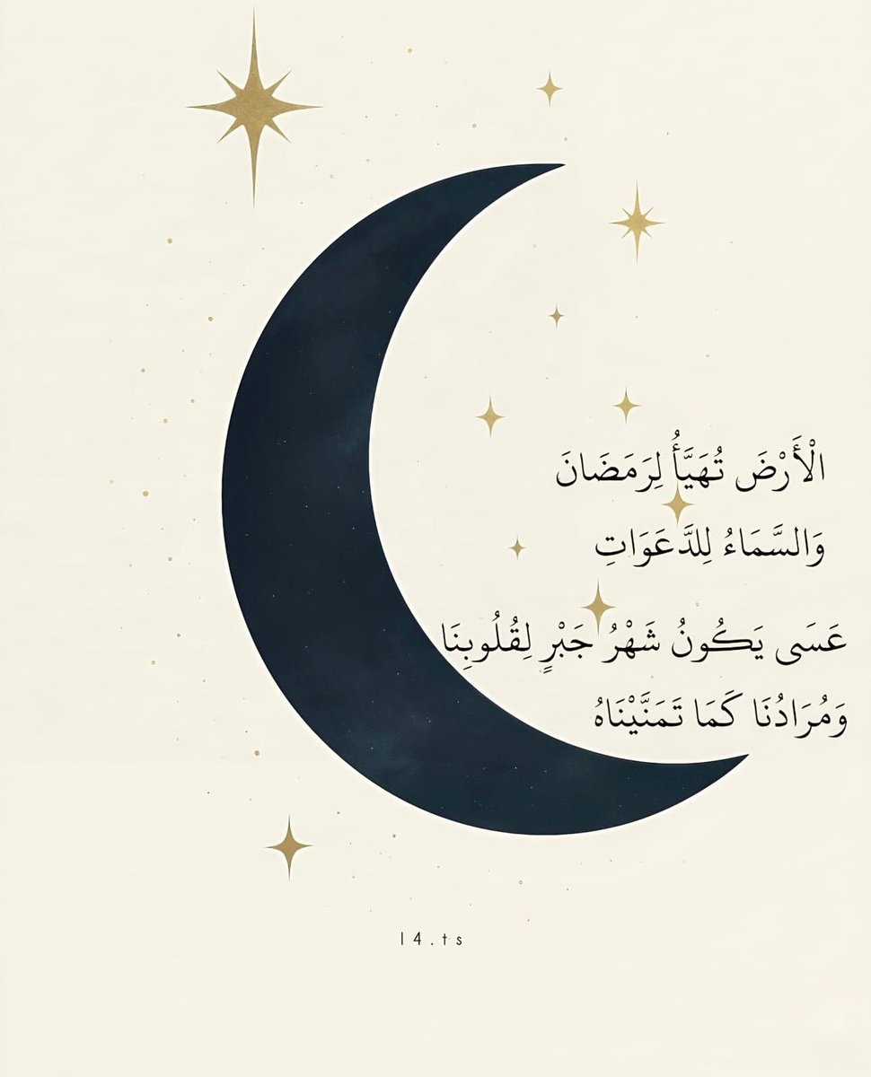 صلوا علی النبي محمد ﷺ (@mahfil_e_durood) on Twitter photo 