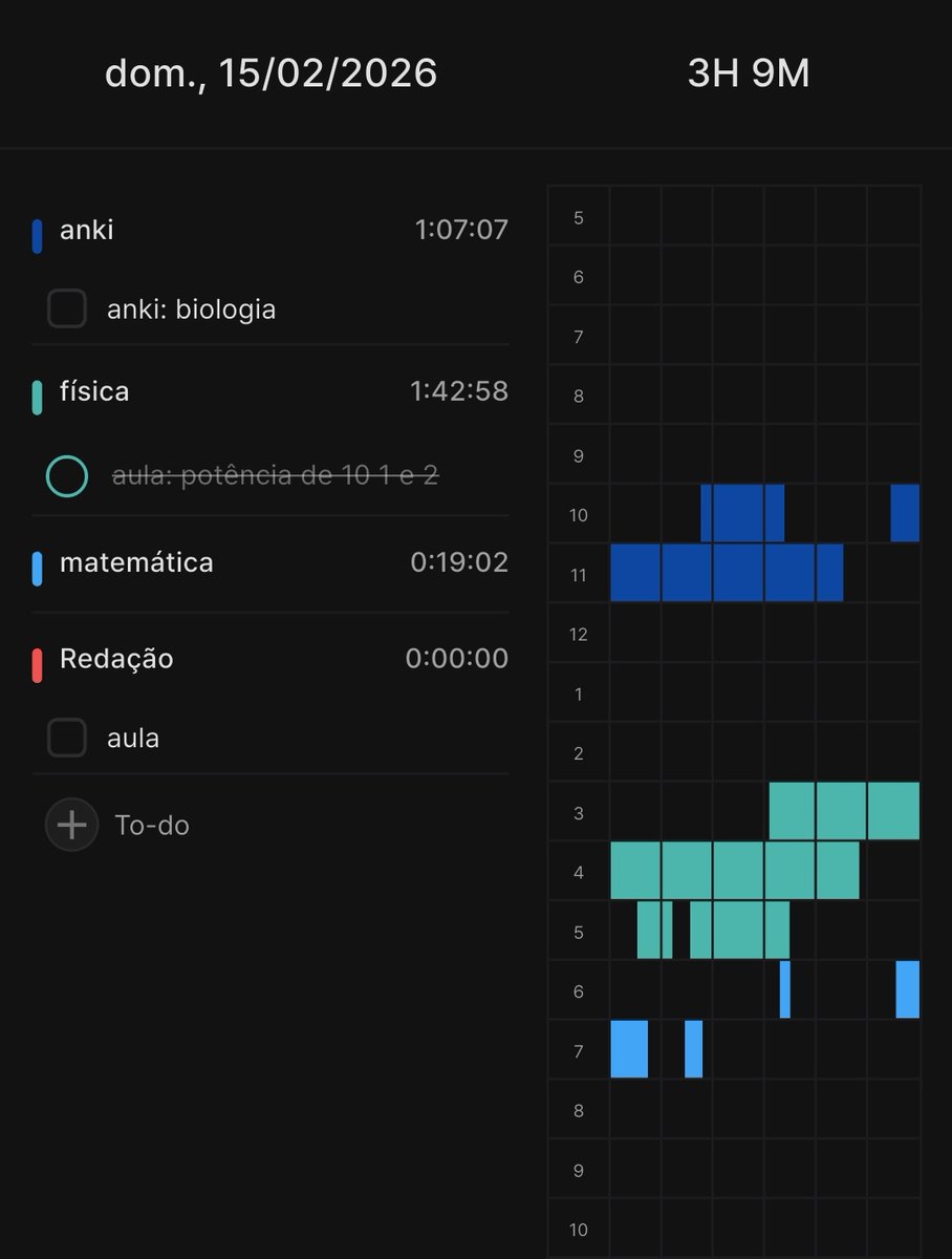 studyitals's tweet photo. Nao consegui fazer as questões de matemática pq tem gente perto💔 https://t.co/LeL7mfslft