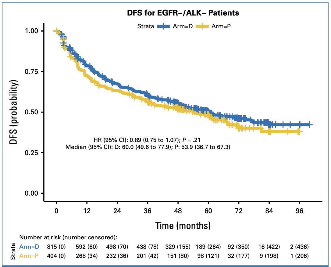 Diego A. Díaz-García tweet media
