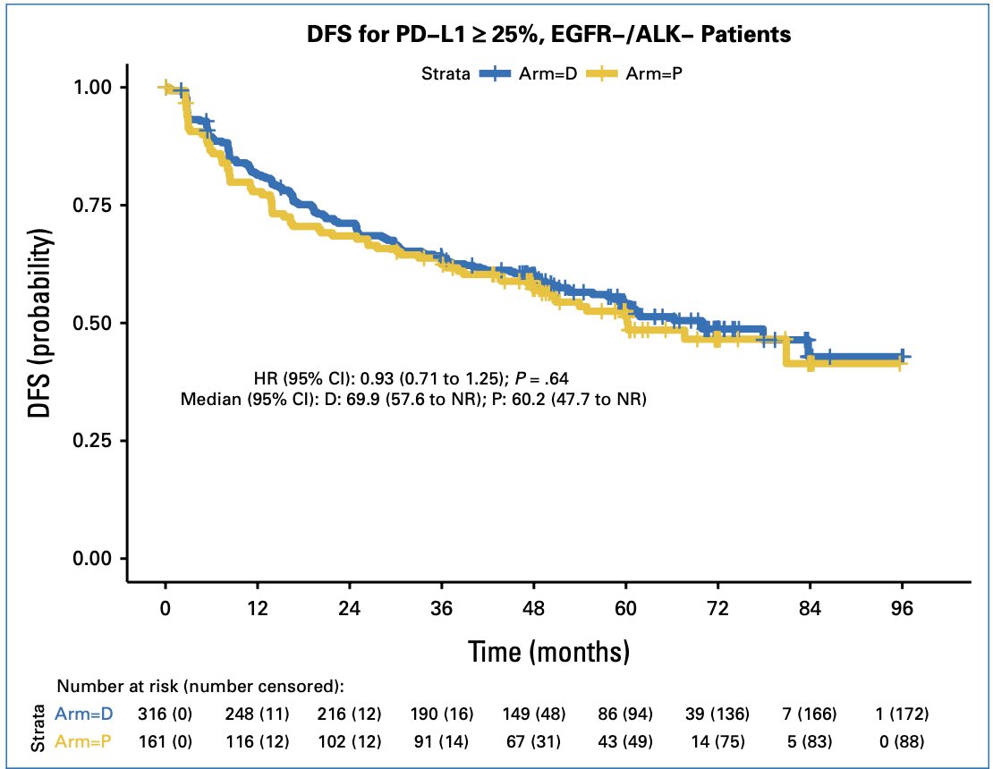 Diego A. Díaz-García tweet media
