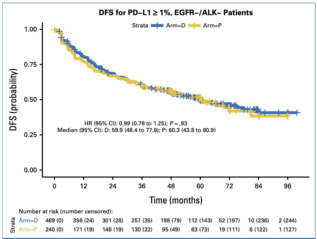 Diego A. Díaz-García tweet media