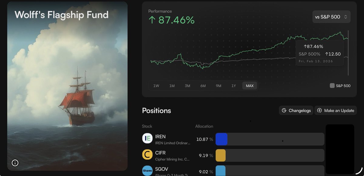 Peter Wolff tweet media