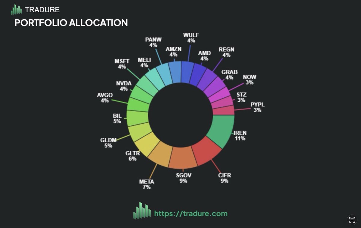 Peter Wolff tweet media