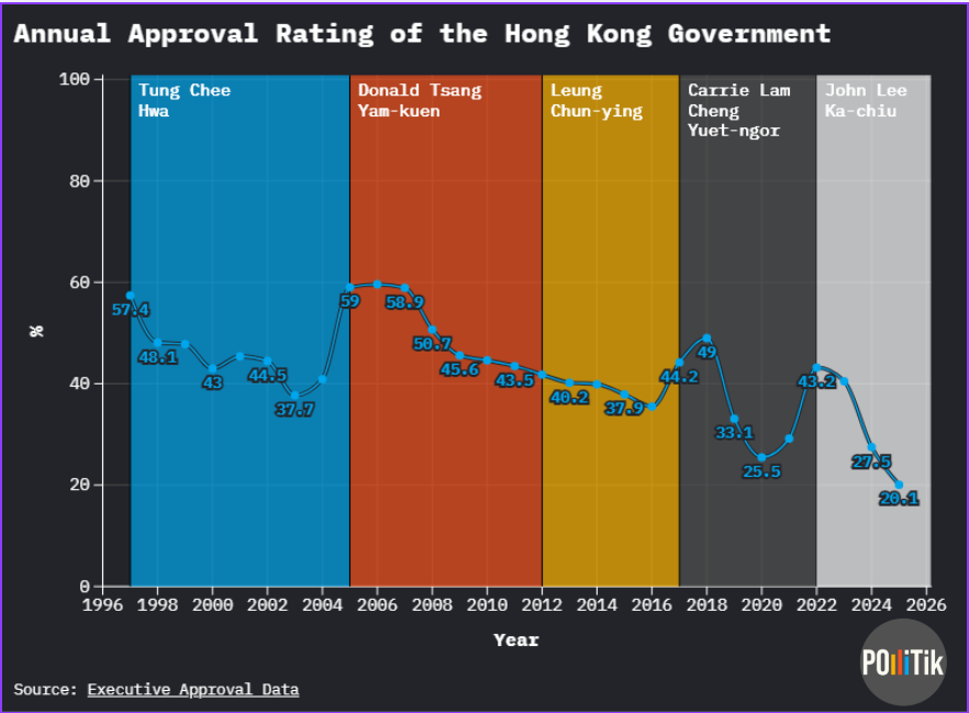 Pollitik tweet media