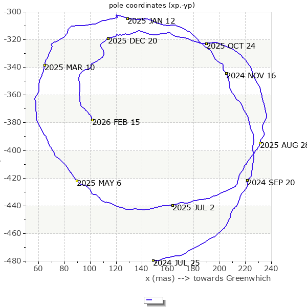 Nobody nowhere tweet media