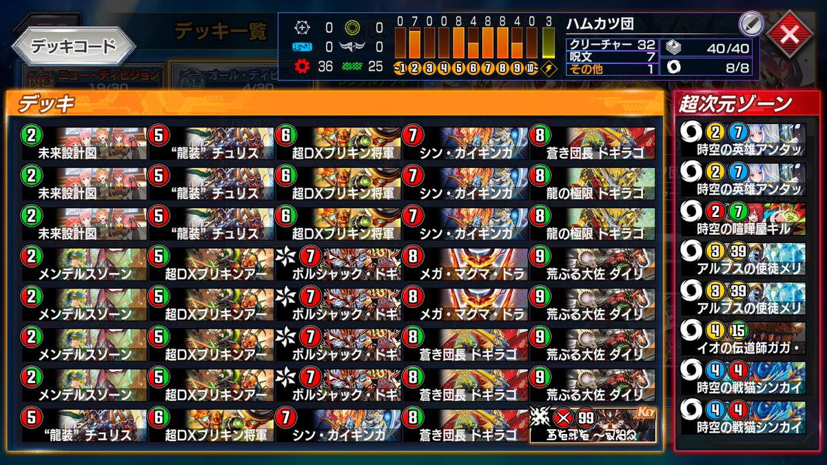 dmp_pizza's tweet photo. デスザークカップ

最終　ND47位　AD18位

ND 獰猛シルキード
AD  ハムカツ団 https://t.co/9THDv1NZOR