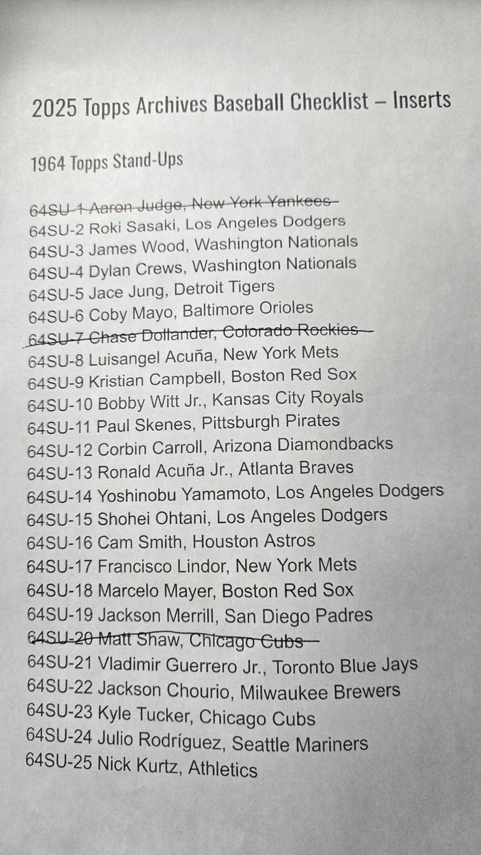 <a href="/midwestboxbreak/">Midwest Box Breaks</a> Any help is appreciated. Will buy/trade.