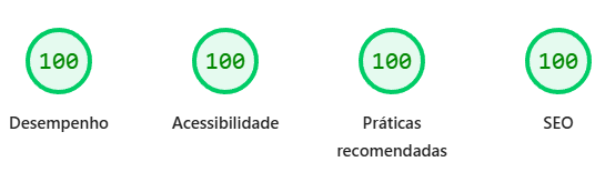 uli_matos's tweet photo. fiz de tudo para deixar 100 em tudo tanto mobile quanto desktop, site tá mais rápido que foguete agora https://t.co/JfjisExN5N