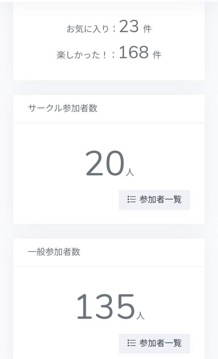 妖精達の大宴闘@次回2/14-15開催 tweet media