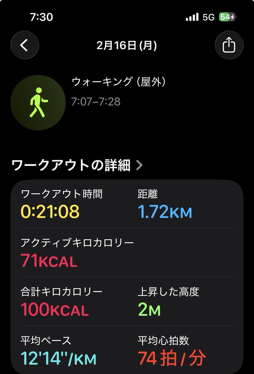 satoshi93293248's tweet photo. おはようございます。
今日も充実した1日に！
朝活ウォーキング完了です✅ https://t.co/lZrQZppesJ