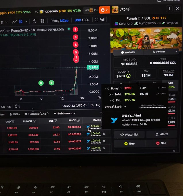 best trade of 2026

literally unreal

 $200—>$27k

A person who retweets, follows me will receive 10 $SOL ($800) (yes, for real).