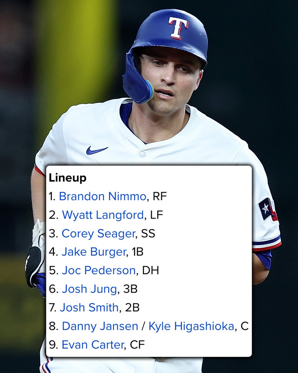 How does the @Rangers projected #OpeningDay lineup and rotation stack up with the rest of the AL West?