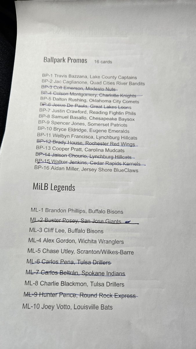 <a href="/midwestboxbreak/">Midwest Box Breaks</a> Any help is appreciated. Will buy/trade.  2025 Topps Pro Debut inserts sets.