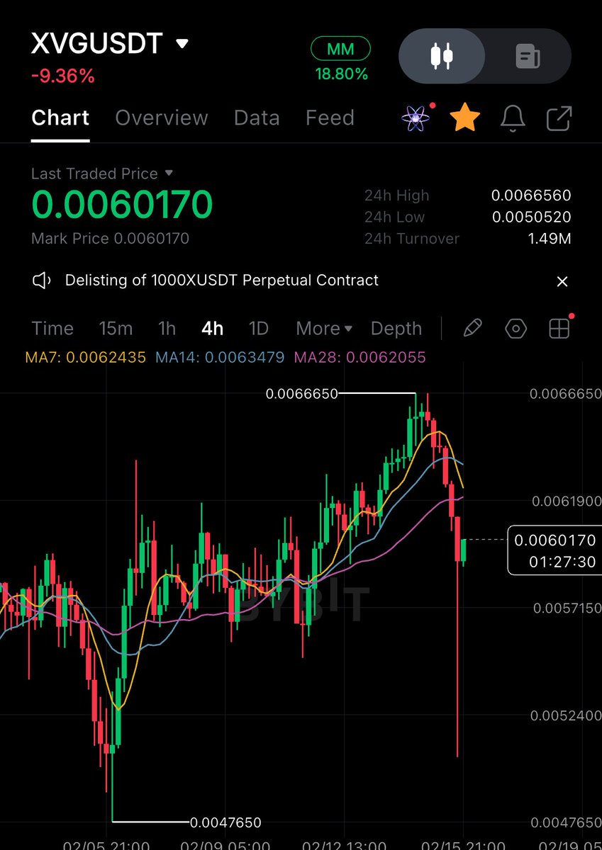 Thomas van Lichtenstein tweet media
