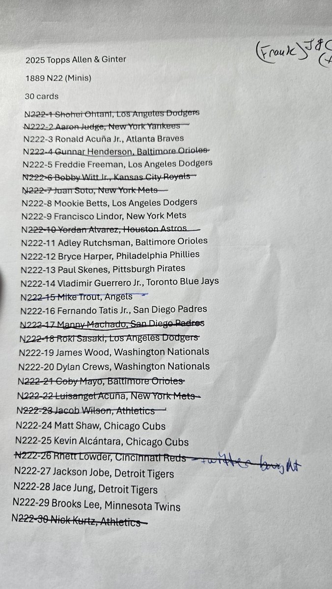 <a href="/midwestboxbreak/">Midwest Box Breaks</a> Any help is appreciated. Will buy/trade.