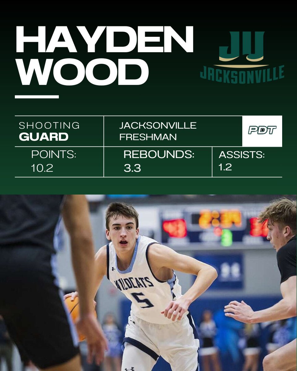PDTScouting's tweet image. Jacksonville's: 6'6 Hayden Wood

Stats: 10.2 PPG, 3.3 RPG, 1.2 APG on 43.6% FG, 39.2% 3PT (4.8 3PA) 65.5% FT, 25 MPG.

Nice combination of size, shooting and athleticism for Wood. Offensively he's pretty sound, has a role for years to come even post NCAA, he's a versatile shooter