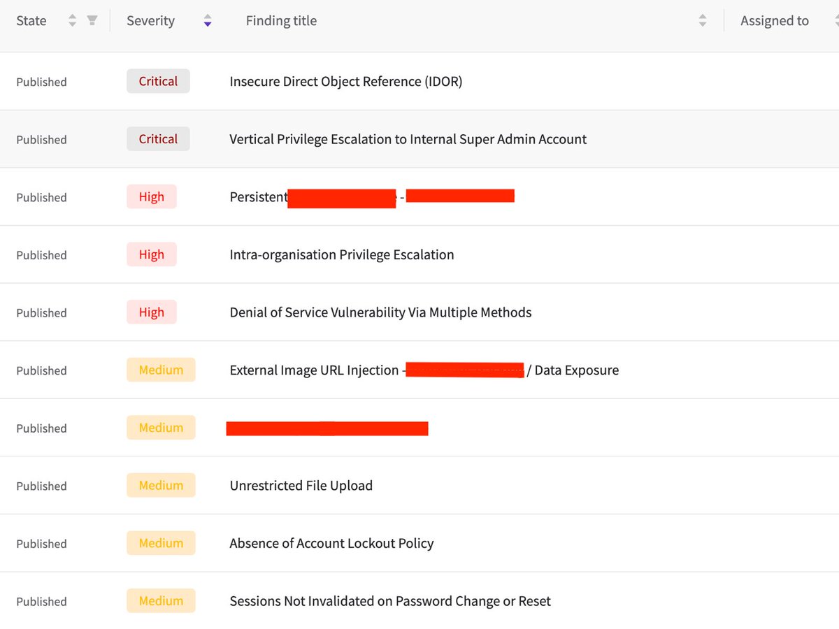 Pentest #68:
Just wrapped up a deep dive into a new environment. this engagement proved once again why manual testing is irreplaceable.
Key findings:
IDOR: leak sensitive data
Privilege Escalation
Total Findings: 18

On to the next one. 🛡️
#Pentesting #Hacking #CybersecurityNews
